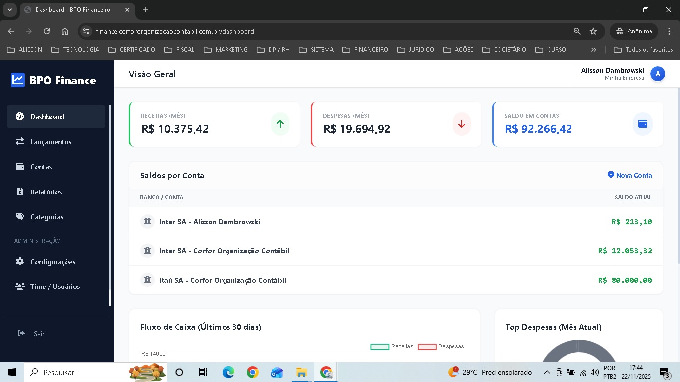 Dashboard do Sistema